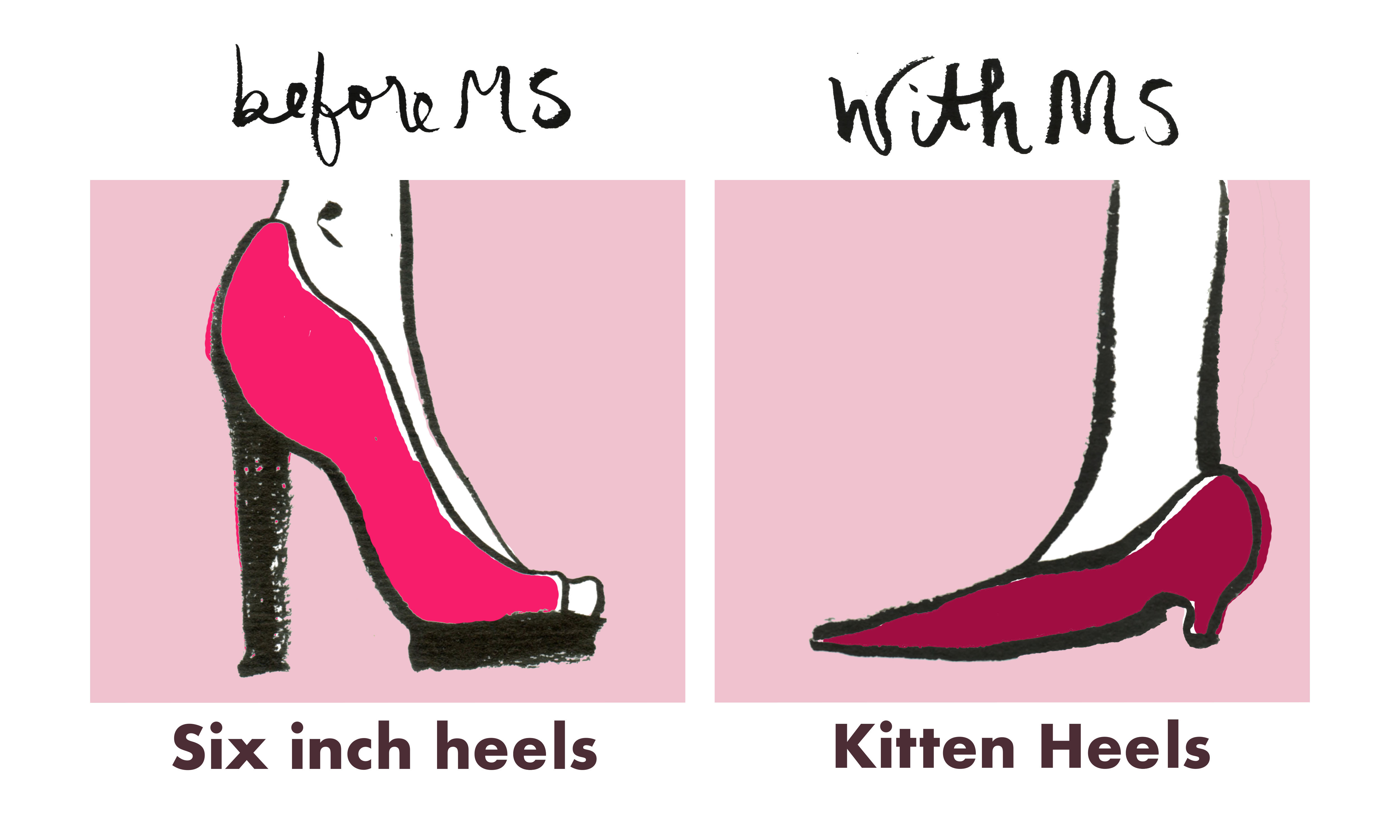 Footwear: Before MS and After Comic 2