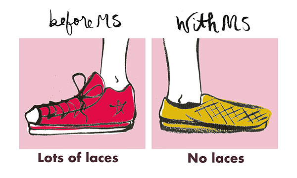 Footwear: Before MS and After Comic 3