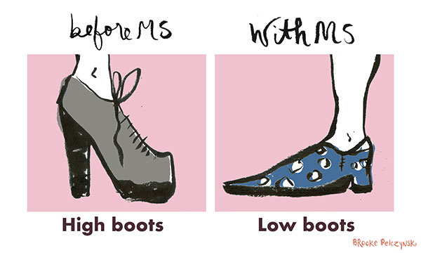 Footwear: Before MS and After Comic 4