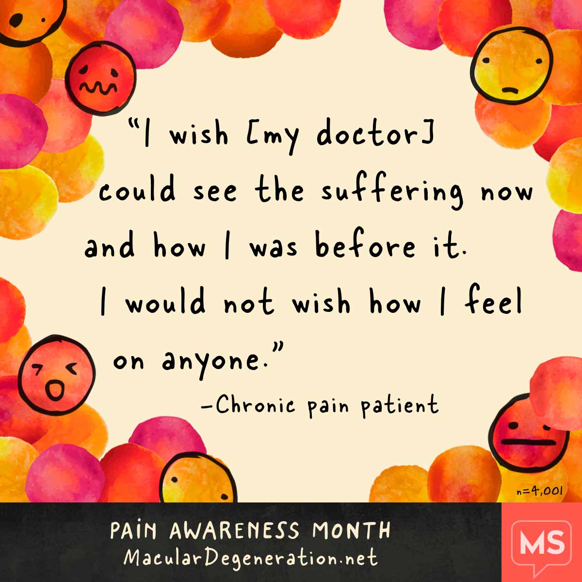 Quote: I wish my doctor could see the suffering now and how I was before it. I would not wish how I feel on anyone